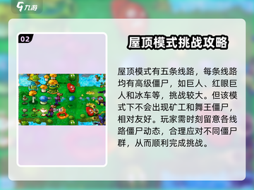 植物大战僵尸杂交版生存模式大揭秘💥丧尸来袭，防线告急！🔥截图3
