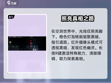 绝区零消失的油画🔥超详细解谜攻略来了！截图2