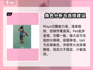 阿尔托的冒险🔥角色推荐｜新手必看🎮截图3