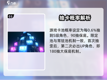 《绝区零抽卡玄学？卡池概率大揭秘！💸》截图4
