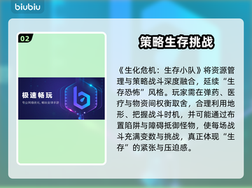 🔥生化危机生存小队玩法大揭秘💥🎮截图3