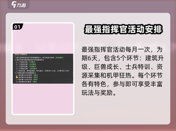 巨兽战场🔥最强指挥官活动多久一次？玩法全攻略来啦！截图2