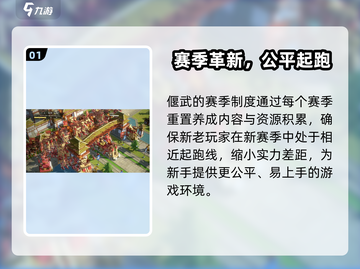 《偃武联赛制大揭秘💥赛季玩法全解析》截图2