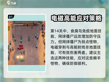 向僵尸开炮14关🔥通关秘籍💎截图2