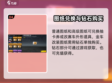极品飞车集结💥抽卡保底机制大揭秘！你必须知道的真相截图5
