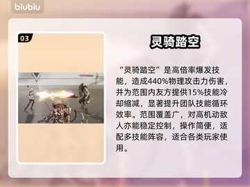 【明日方舟】艾维文娜逆天！💥截图4