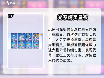 西普大陆🔥星夜精灵获取秘籍，战力爆表💥超厉害！截图2