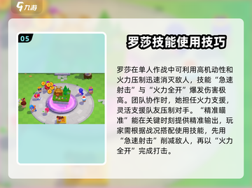 爆裂小队罗莎强度分析💥游戏必备🔥截图6