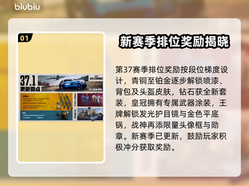  PUBG第37赛季排位奖励曝光！🎮截图2