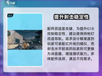 三角洲行动🔥G18改装全攻略💎截图4