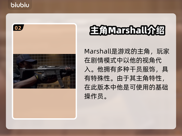 COD21黑色行动6干员大曝光💥🔥截图3
