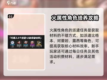 绝区零🔥柏妮思突破材料大全，速来获取！截图3