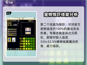 魔力宝贝复兴版🔥纯白吓人箱技能全解析！截图3