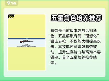蔚蓝档案🔥必抽五星角色大揭秘！✨截图3