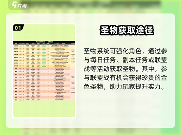 命运战歌🔥圣物获取全攻略✨截图2