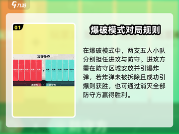 🔥无畏契约手游胜利秘诀大揭秘！🎮截图2
