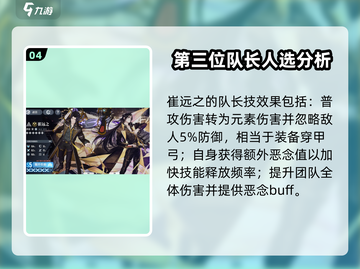 白荆回廊✨：最强队长角色推荐，速来围观！截图5