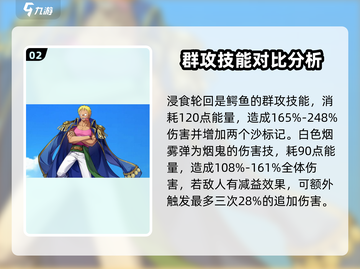 航海王梦想指针🔥奥义技能大盘点！游戏党必看👇截图3