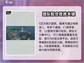 三角洲行动🔥大战场模式地图全攻略✅截图7