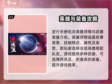 逆战未来🔥逆行手册助你制霸游戏⚡截图3