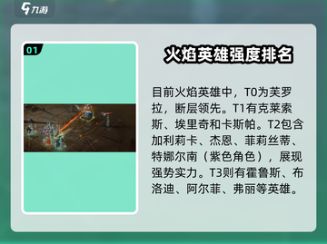 龙息神寂🔥火焰英雄梯度排行揭秘！截图2