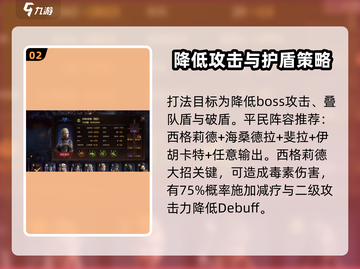 龙息神寂诅咒墓穴🔥通关秘籍，必看攻略！截图3