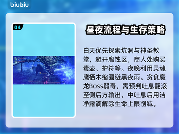 艾尔登法环黑夜君临单人玩法🔥超详细攻略来了！截图5