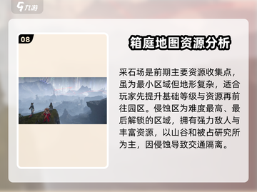 明日方舟终末地🔥地图全解析，通关攻略一网打尽！截图9