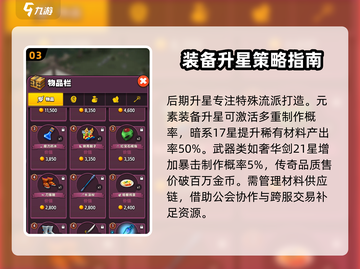 传奇商店经营🔥打造升星攻略来啦！💡截图4