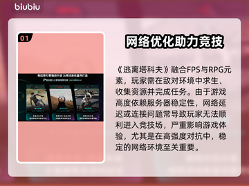 🔥逃离塔科夫进不去？速试这招！💥截图2