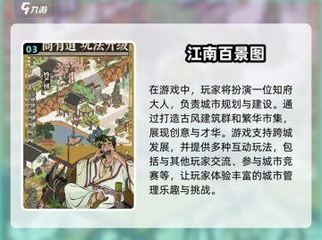 2025最🔥模拟经营策略游戏合集🎉截图4