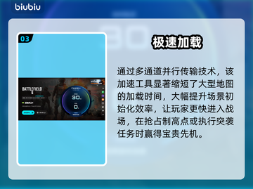 🔥战地6神速上线！🚀截图4