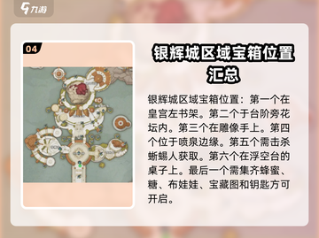 塔瑞斯世界🔥宝箱探索终极指南，必看！截图5