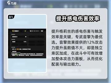 绝区零格莉丝武器推荐🔥最强搭配让你战无不胜！截图2
