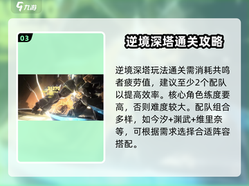 鸣潮🔥深渊玩法大揭秘！游戏党必看⚡截图4