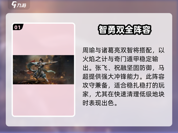 三国群英传鸿鹄霸业🔥开局最强阵容推荐！截图2