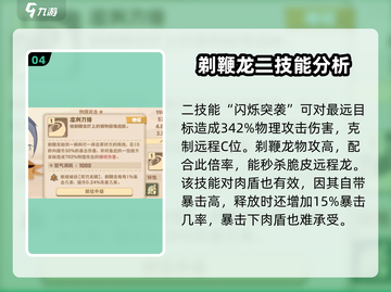 🔥《驯龙高手旅程》剃鞭龙强度解析Dragon✨截图5