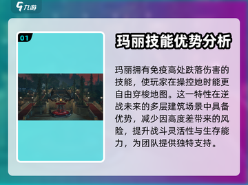 逆战玩家必看！未来玛丽技能大曝光💥🔥截图2