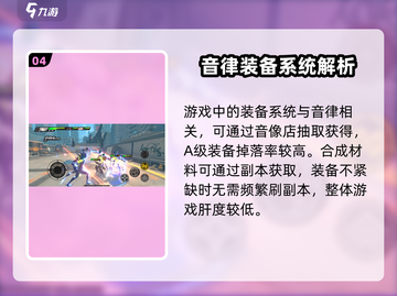 《绝区零》爆肝实测💥轻松党慎入！🎮截图5