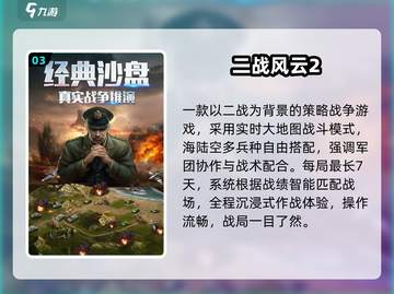 🔥2025最燃二战空战游戏推荐🎮截图4