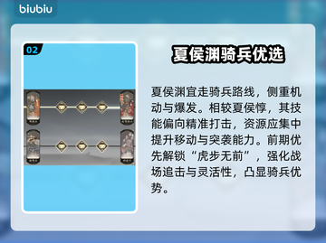 🔥三国志·战略版：夏侯渊逆天改命💥截图3