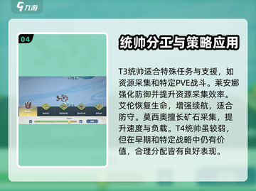 列王之剑🔥最强统帅排名推荐！必看👇截图5