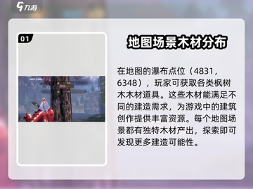 逆境重生木材刷新点🔥超全位置分享💎截图2