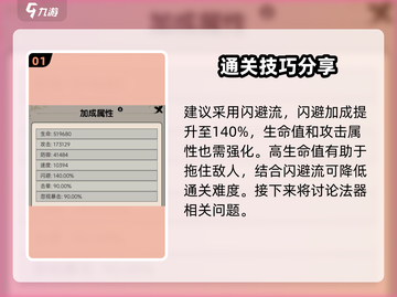 山海经北荒卷252关🔥超详细通关攻略🎉截图2