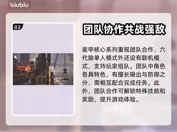 装甲核心6🔥核心玩法大揭秘，爽到飞起！截图3
