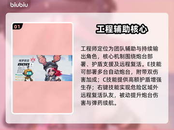 🎮矩阵零日危机格罗莉亚技能全解！截图2