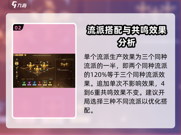 无尽梦回✨：共鸣玩法全揭秘，不看后悔！截图3