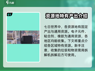 七日世界📖资源分布全揭秘！玩家必看💎截图2