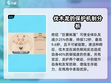 🔥《驯龙高手旅程》伐木龙强度解析🐉来玩截图6