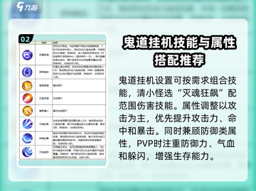 诛仙2手游🔥鬼道强度分析，鬼道到底厉不厉害？⚡截图3